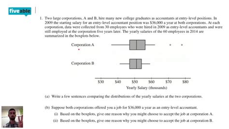 Unit 1 AP Statistics 